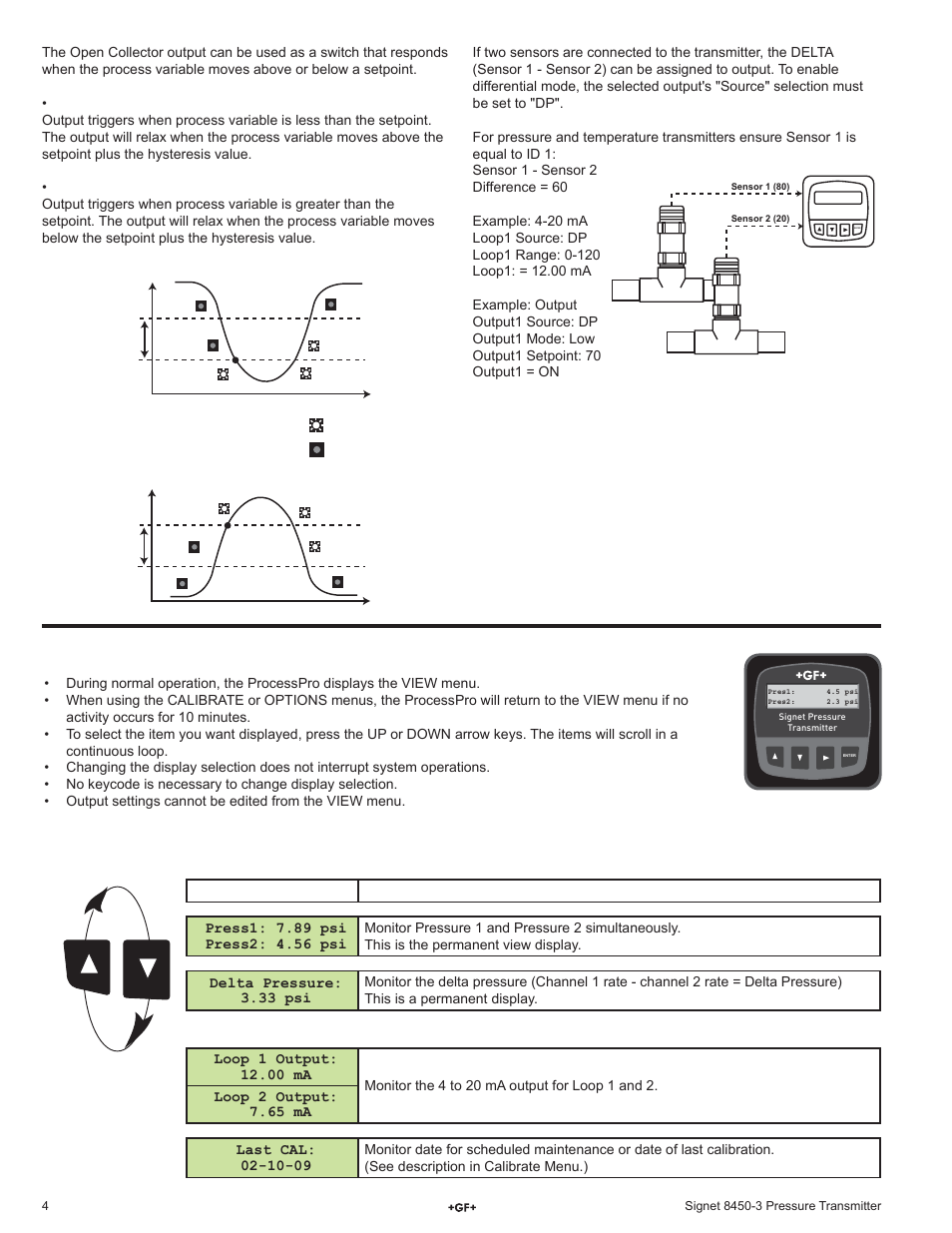 View menu | GF Signet 8450 Pressure Transmitter User Manual | Page 4 / 8