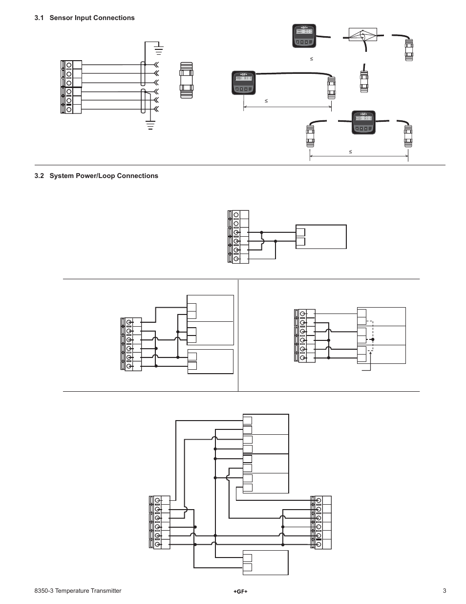 2 system power/loop connections, 1 sensor input connections, Enter | GF Signet 8350 Temperature Transmitter User Manual | Page 3 / 8