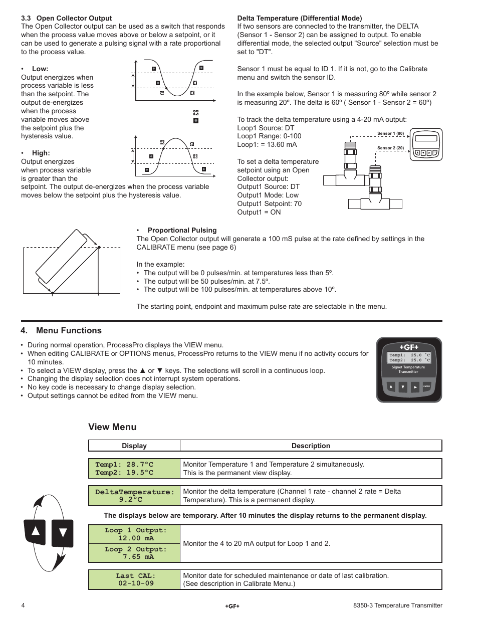 View menu, Menu functions | GF Signet 8350 Temperature Transmitter User Manual | Page 4 / 8