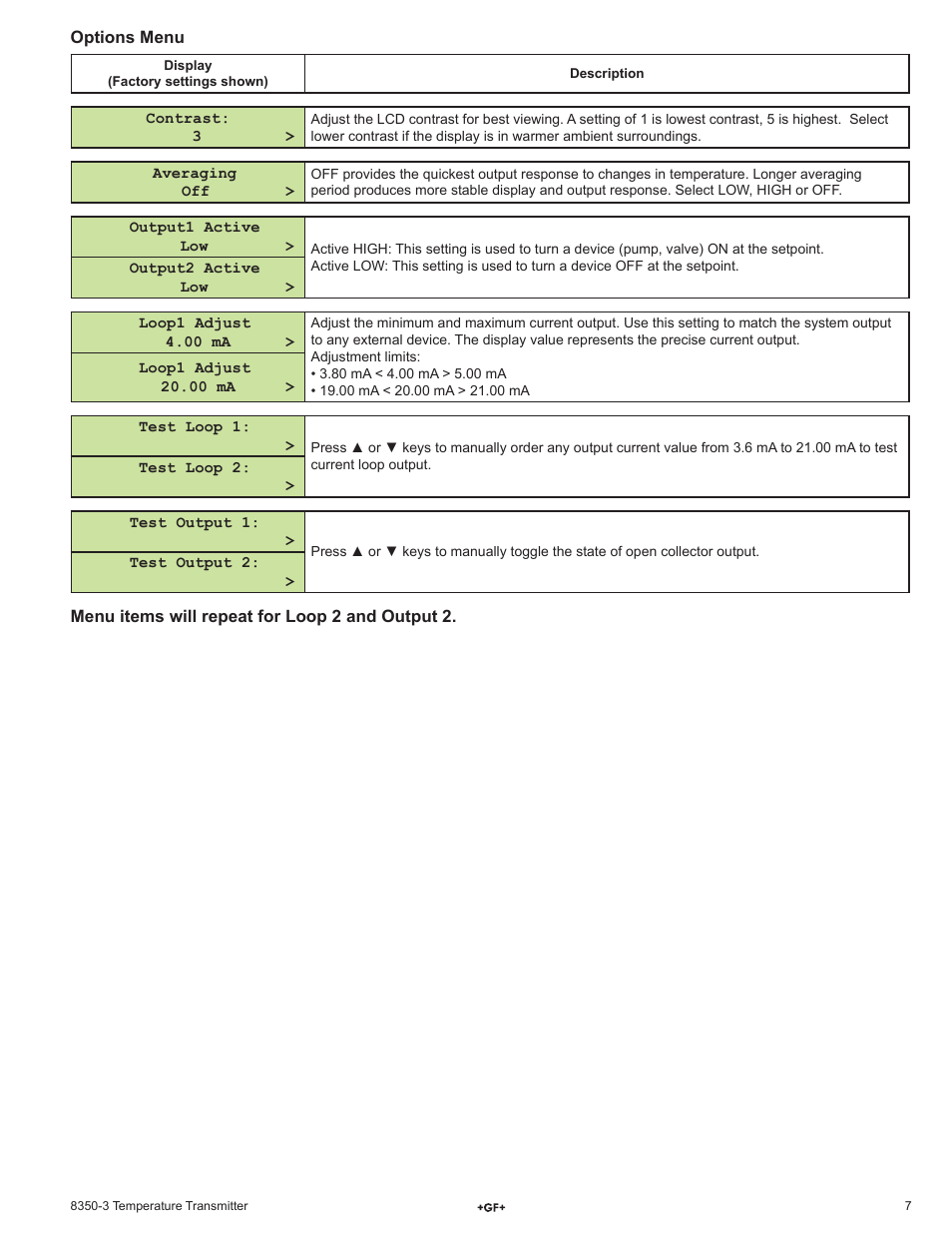 GF Signet 8350 Temperature Transmitter User Manual | Page 7 / 8