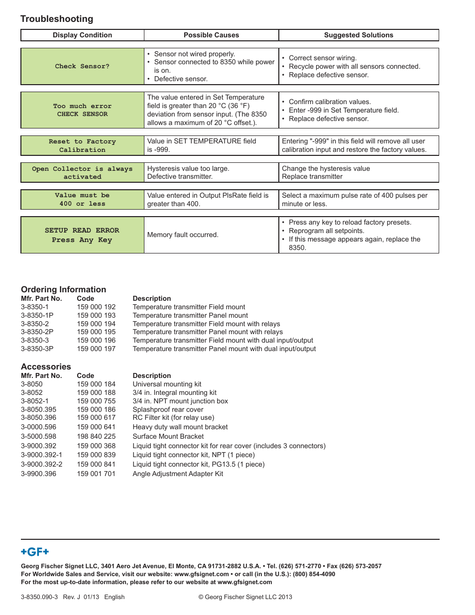 Troubleshooting | GF Signet 8350 Temperature Transmitter User Manual | Page 8 / 8