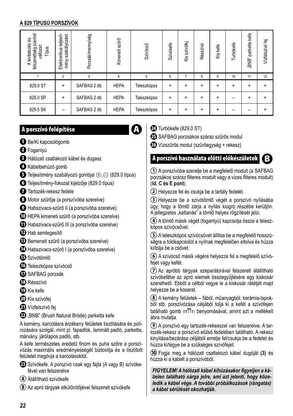 A porszívó felépítése, A porszívó használata előtti előkészületek | ZELMER 829 User Manual | Page 19 / 67