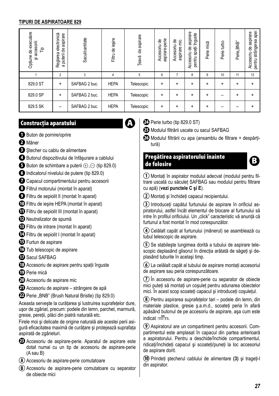 Construcţia aparatului, Pregătirea aspiratorului înainte de folosire | ZELMER 829 User Manual | Page 24 / 67