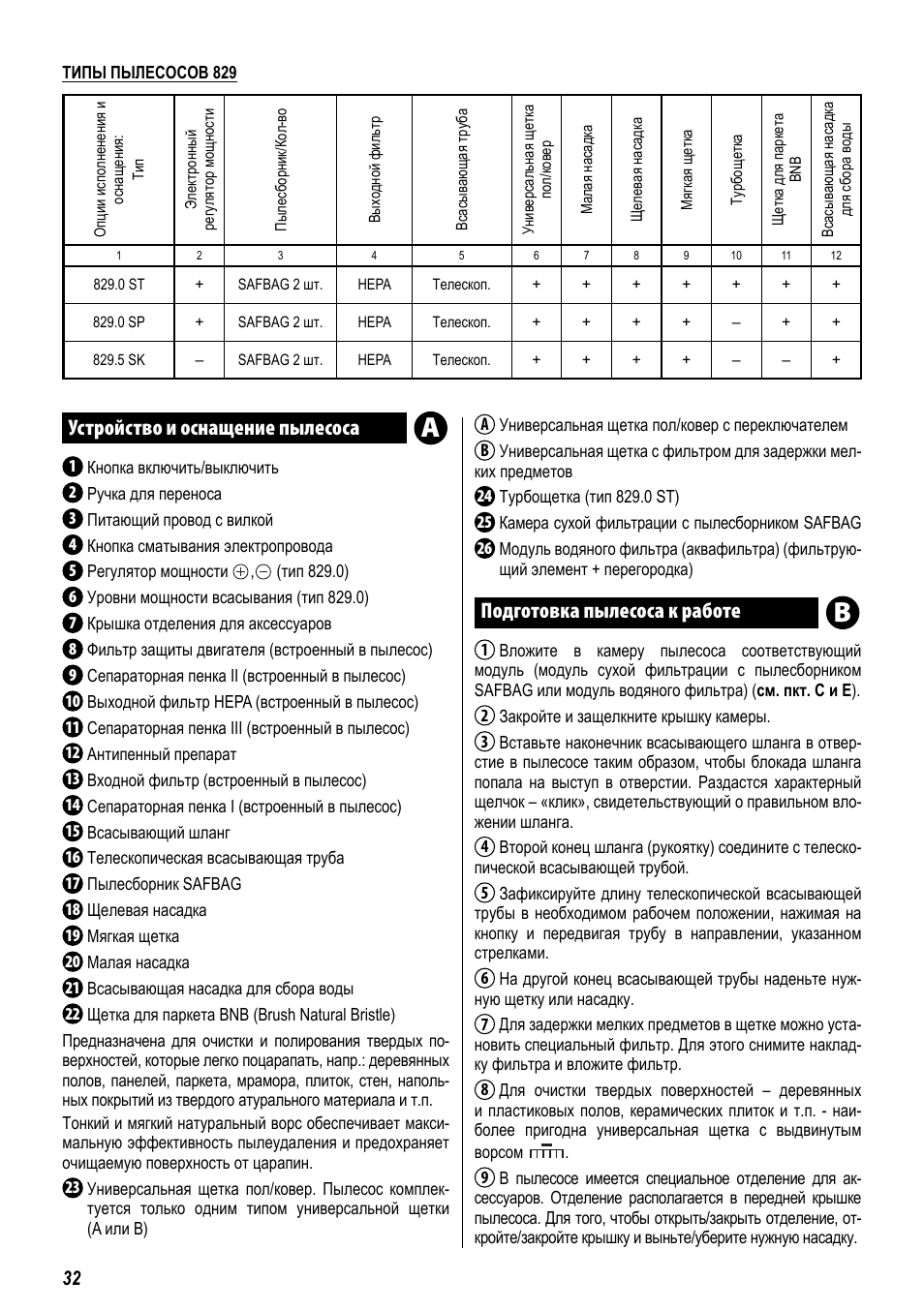 Устройство и оснащение пылесоса, Подготовка пылесоса к работе | ZELMER 829 User Manual | Page 29 / 67