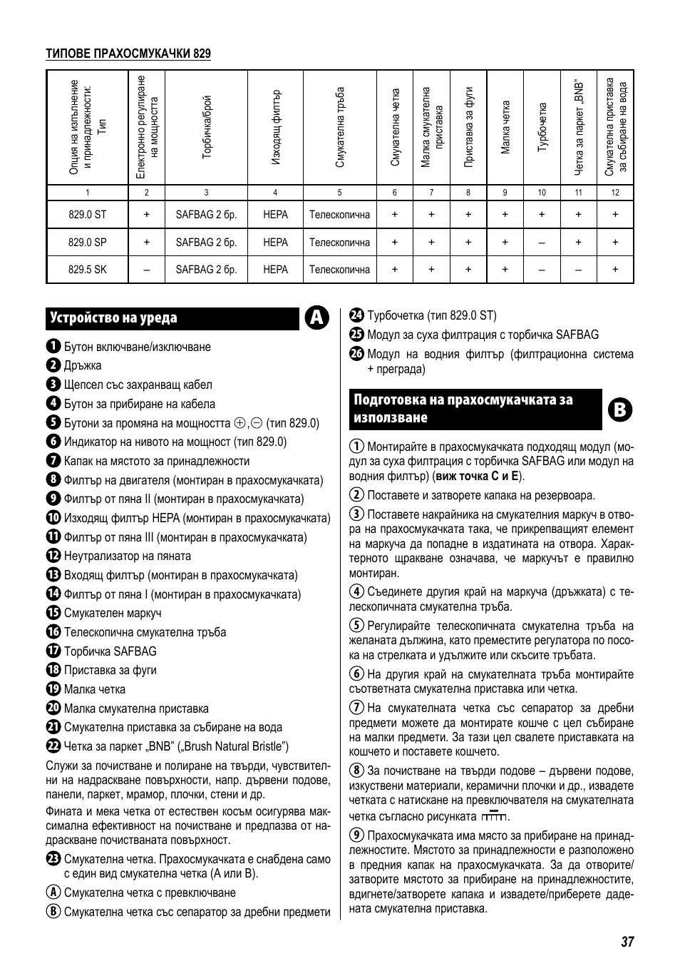 Устройство на уреда, Подготовка на прахосмукачката за използване | ZELMER 829 User Manual | Page 34 / 67