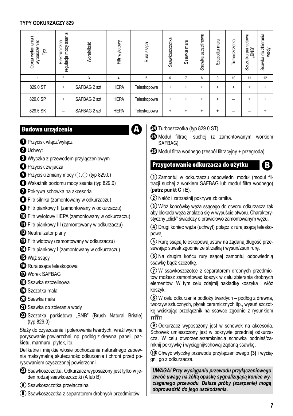 Budowa urządzenia, Przygotowanie odkurzacza do użytku | ZELMER 829 User Manual | Page 4 / 67