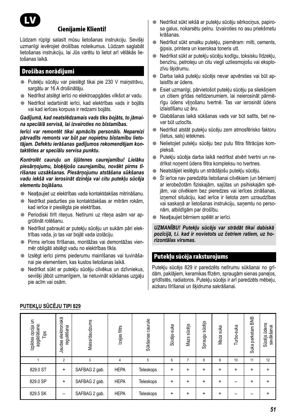 ZELMER 829 User Manual | Page 48 / 67