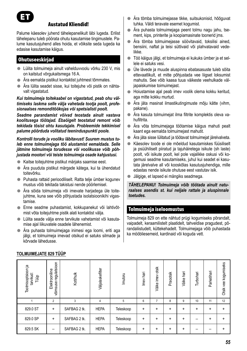 ZELMER 829 User Manual | Page 52 / 67