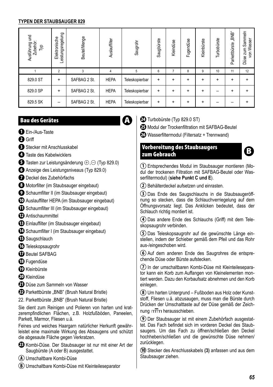 Bau des gerätes, Vorbereitung des staubsaugers zum gebrauch | ZELMER 829 User Manual | Page 62 / 67