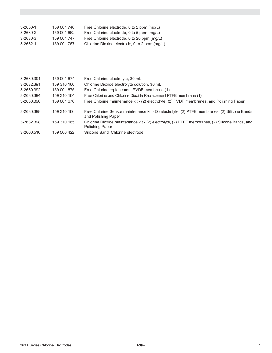 GF Signet 2630 Amperometric Chlorine Electrode User Manual | Page 7 / 8