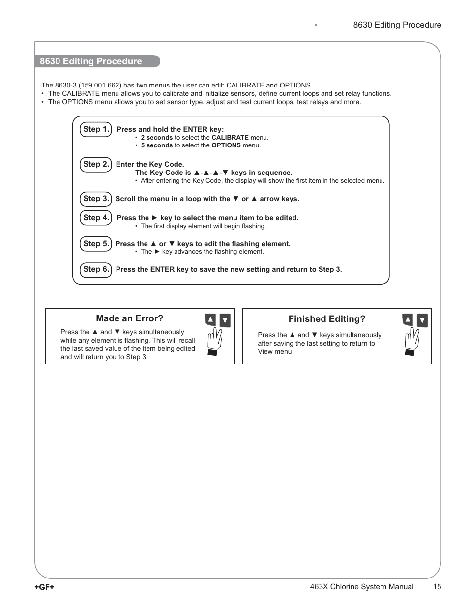 GF Signet 4632 Chlorine Dioxide Analyzer System User Manual | Page 15 / 48