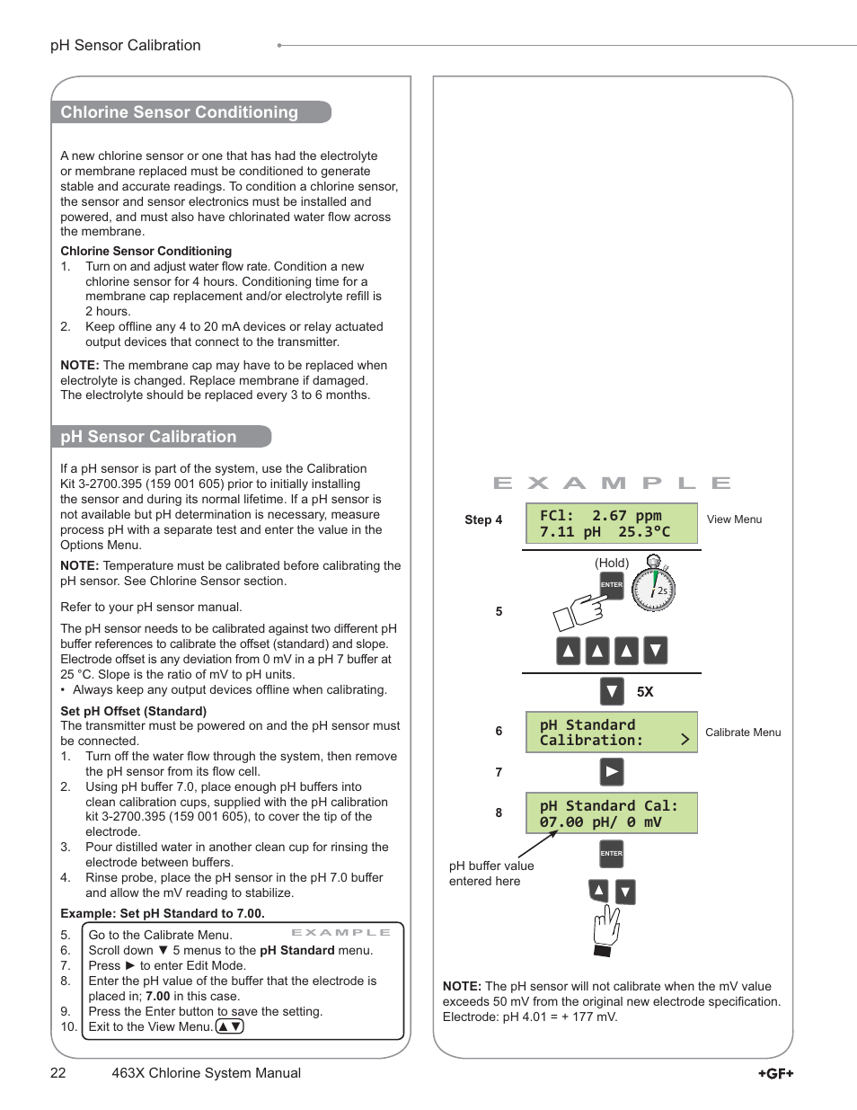 Chlorine sensor conditioning ph sensor calibration | GF Signet 4632 Chlorine Dioxide Analyzer System User Manual | Page 22 / 48