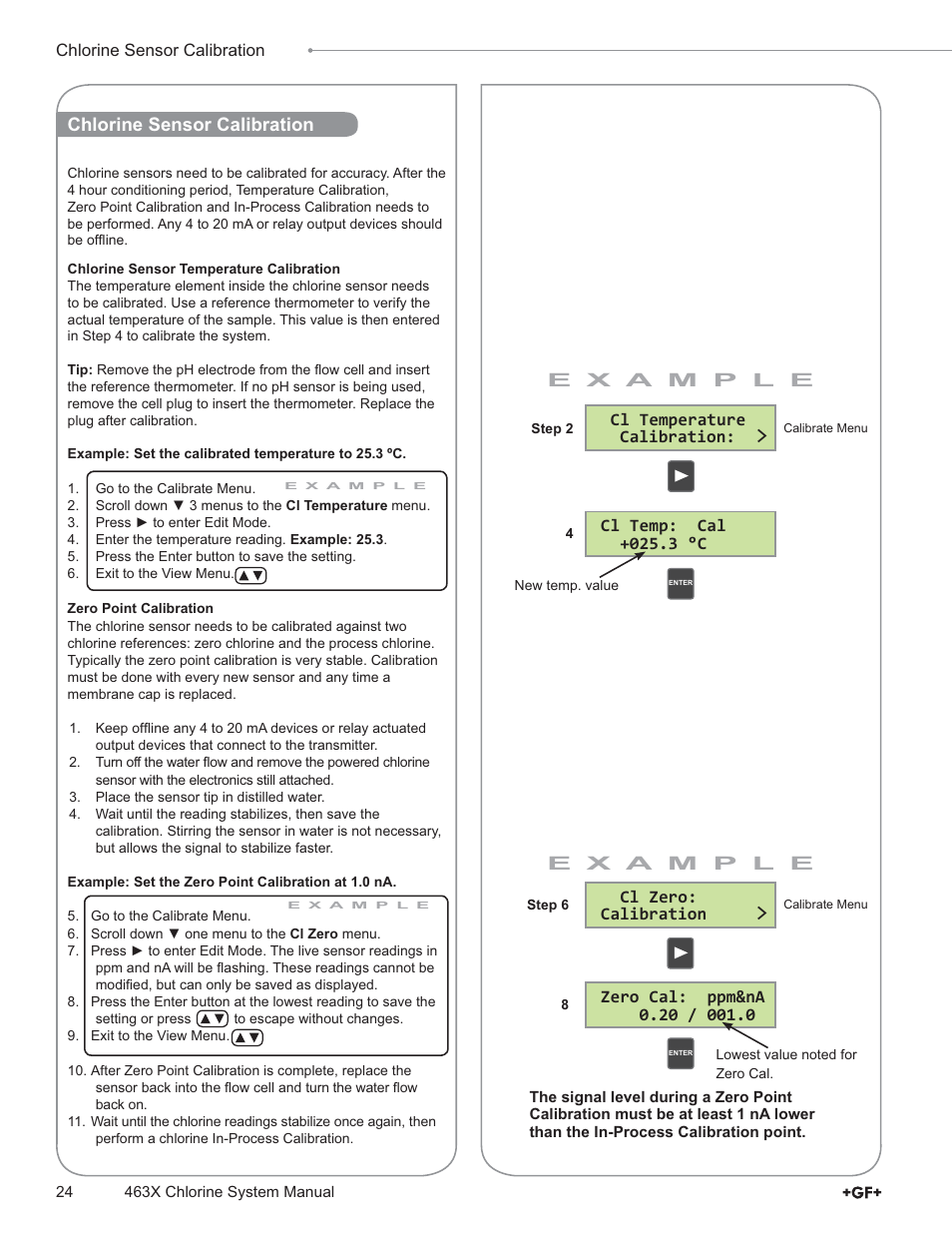 Chlorine sensor calibration | GF Signet 4632 Chlorine Dioxide Analyzer System User Manual | Page 24 / 48