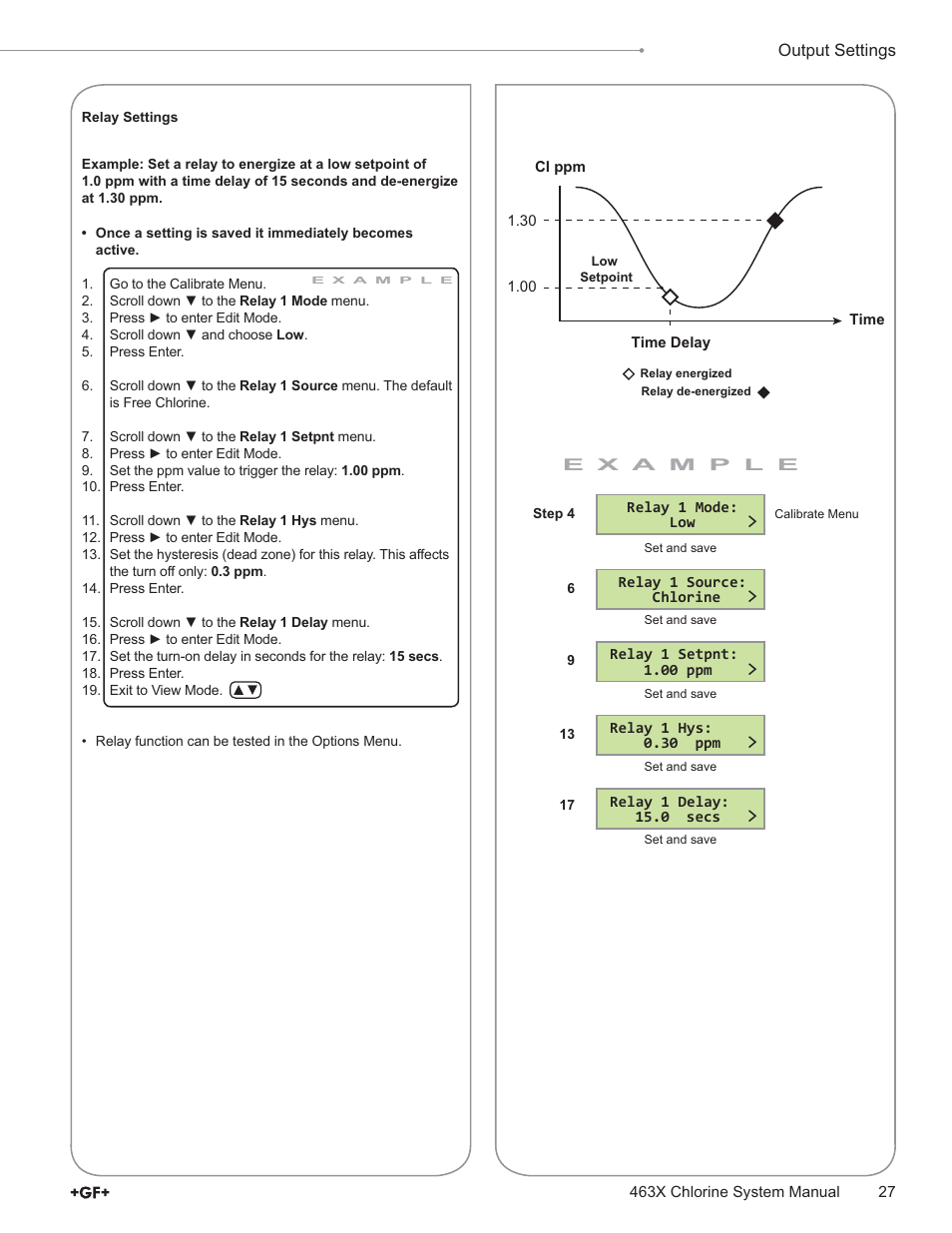 GF Signet 4632 Chlorine Dioxide Analyzer System User Manual | Page 27 / 48