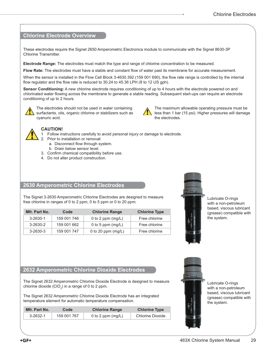 Chlorine electrode overview, 2630 amperometric chlorine electrodes, 2632 amperometric chlorine dioxide electrodes | GF Signet 4632 Chlorine Dioxide Analyzer System User Manual | Page 29 / 48