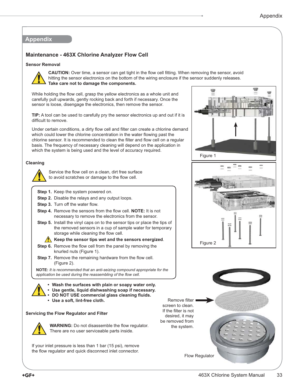 Appendix | GF Signet 4632 Chlorine Dioxide Analyzer System User Manual | Page 33 / 48