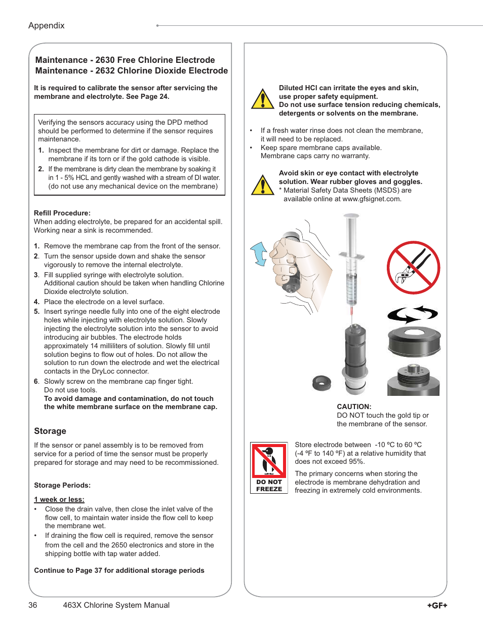 GF Signet 4632 Chlorine Dioxide Analyzer System User Manual | Page 36 / 48