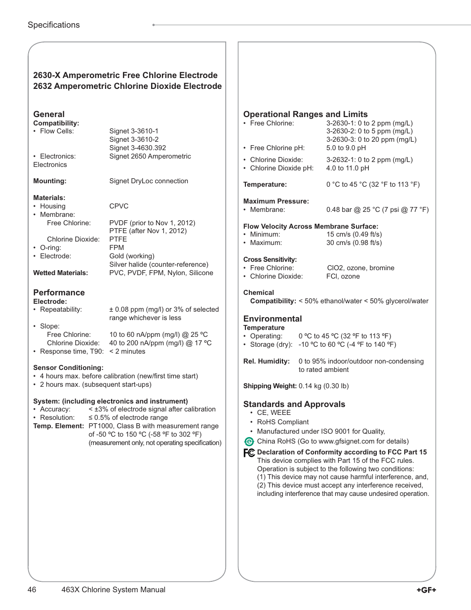 GF Signet 4632 Chlorine Dioxide Analyzer System User Manual | Page 46 / 48