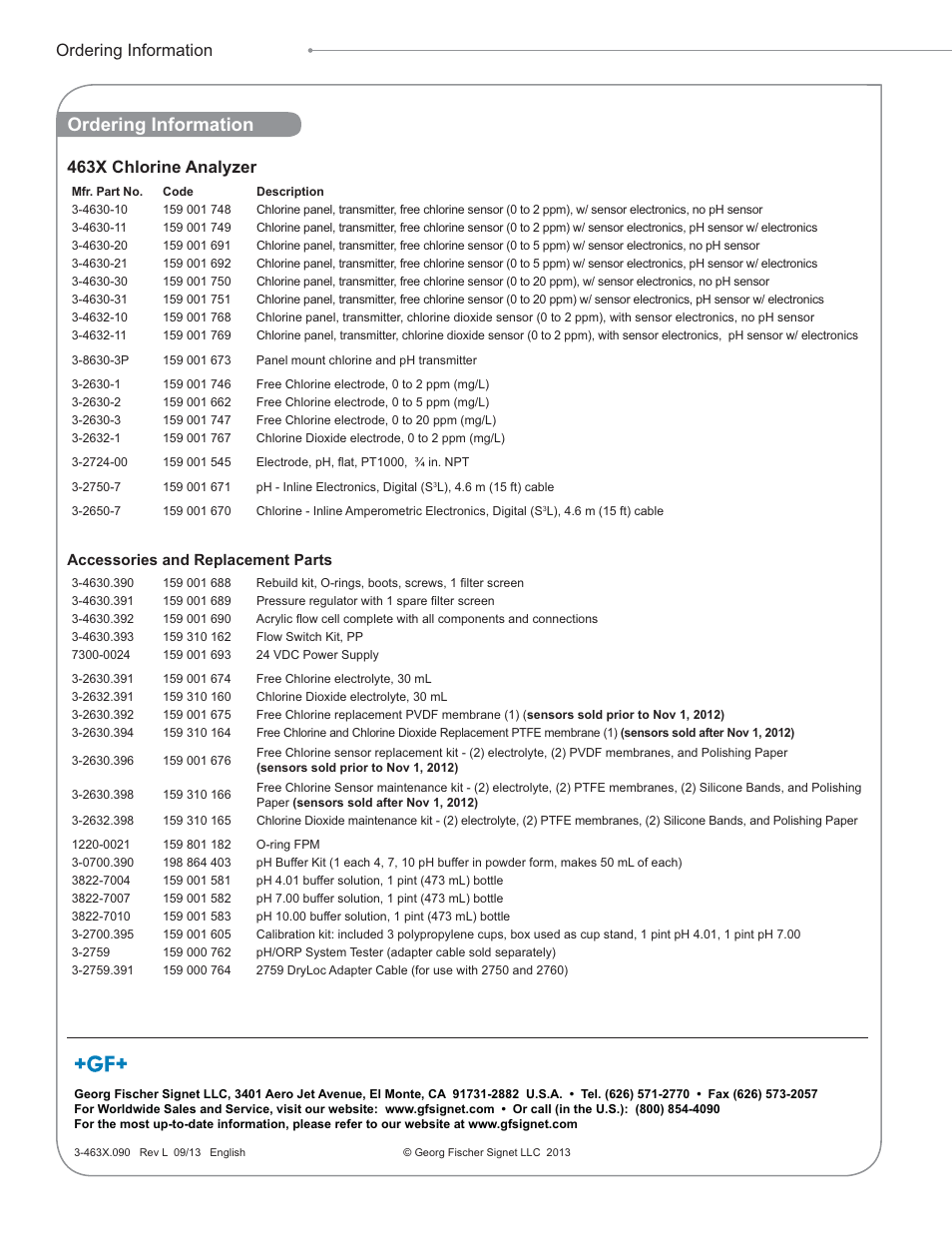Ordering information, Ordering information 463x chlorine analyzer | GF Signet 4632 Chlorine Dioxide Analyzer System User Manual | Page 48 / 48