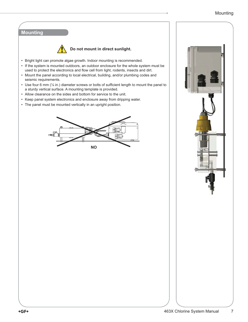 GF Signet 4632 Chlorine Dioxide Analyzer System User Manual | Page 7 / 48