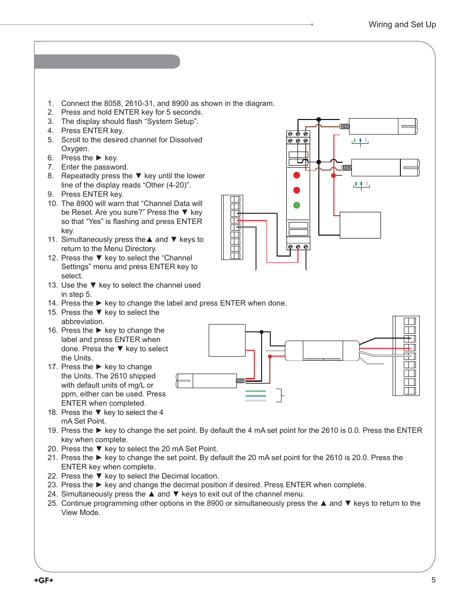 Wiring and set up | GF Signet 2610 Process Optical Dissolved Oxygen Sensor User Manual | Page 5 / 12
