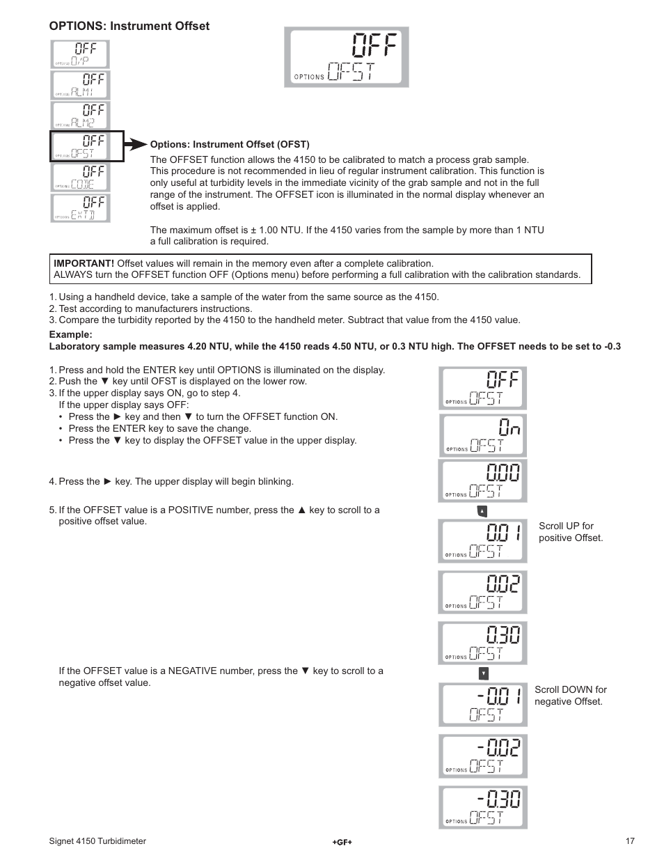 GF Signet 4150 Turbidimeter User Manual | Page 17 / 24