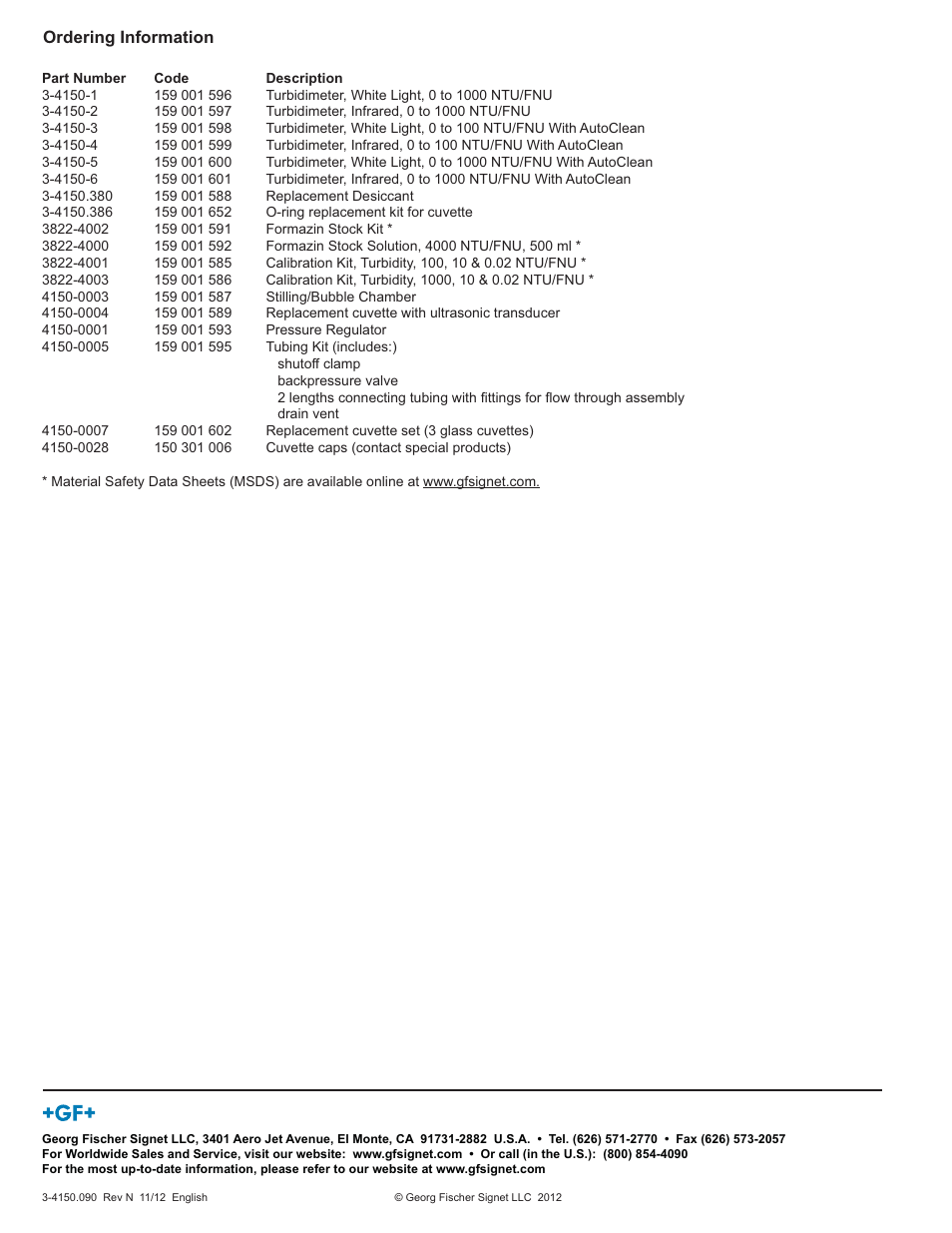 GF Signet 4150 Turbidimeter User Manual | Page 24 / 24