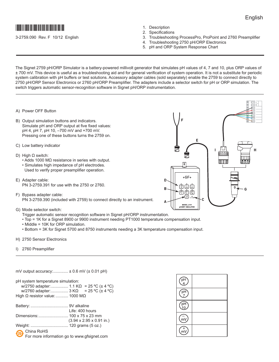 GF Signet 2759 pH-ORP System Tester User Manual | 4 pages