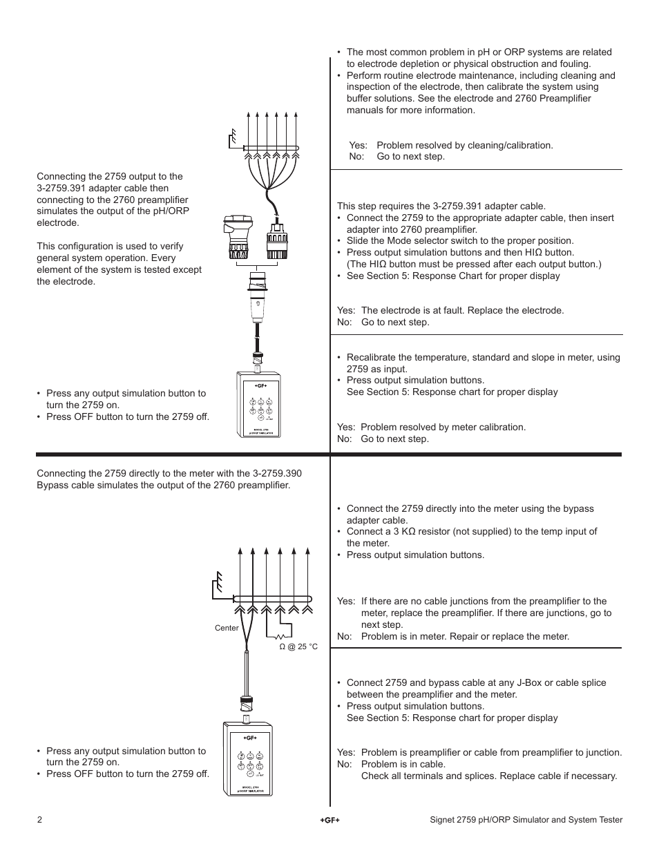 GF Signet 2759 pH-ORP System Tester User Manual | Page 2 / 4