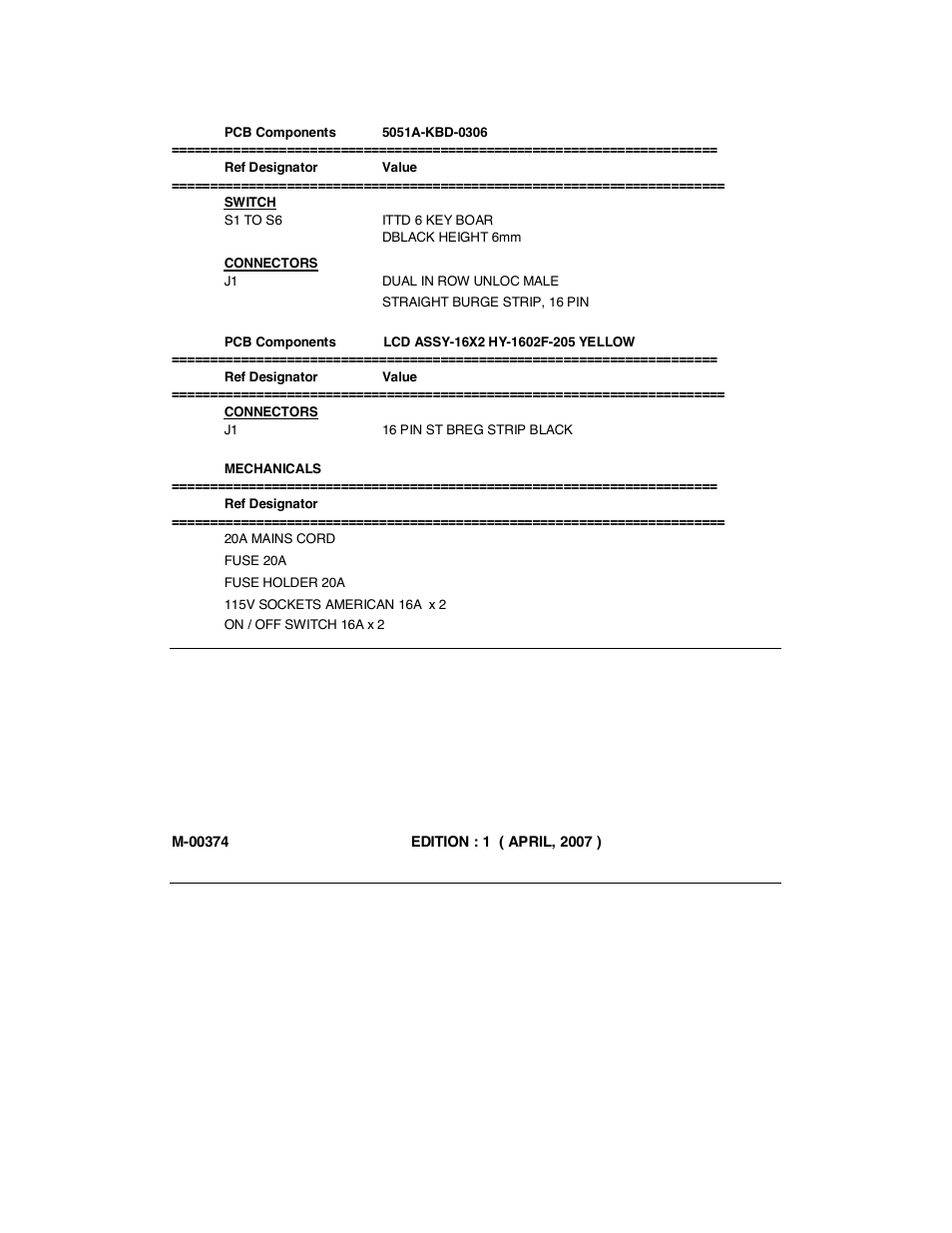 Global Specialties 1523 - Manual User Manual | Page 15 / 16