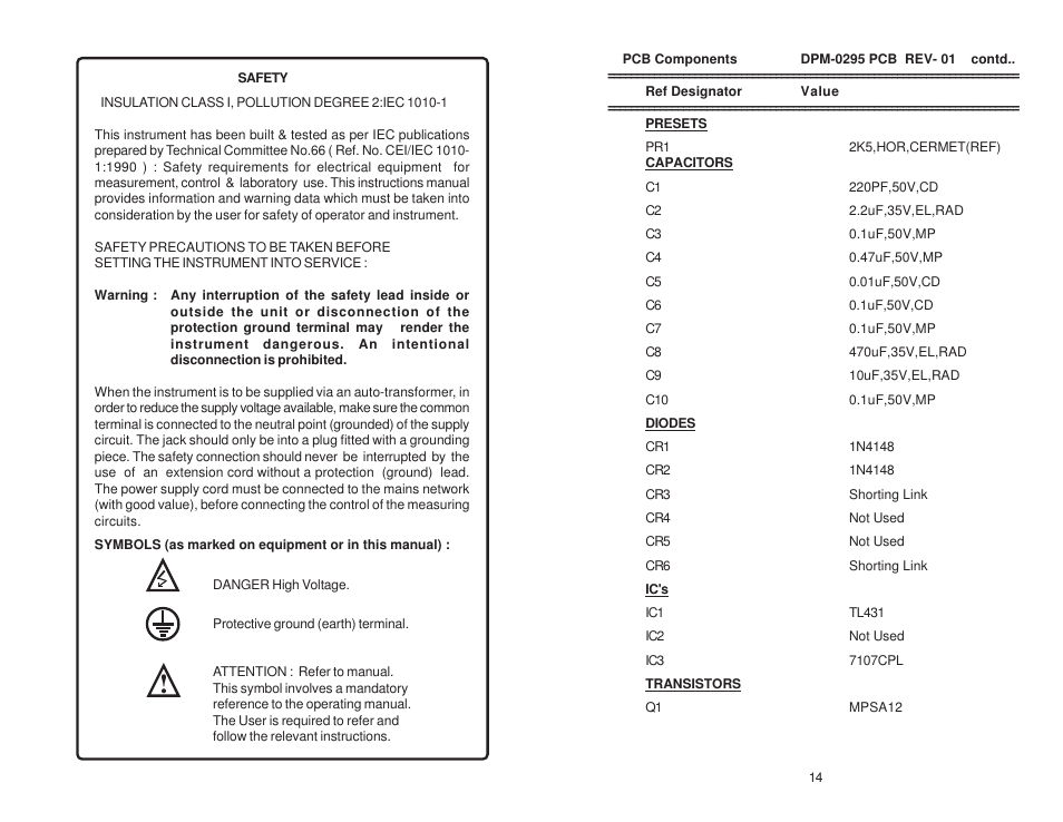 Global Specialties 1522 - Manual User Manual | Page 3 / 13