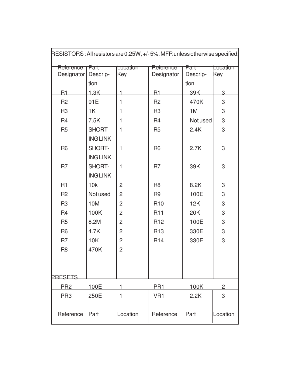 Global Specialties 1504 User Manual | Page 12 / 20