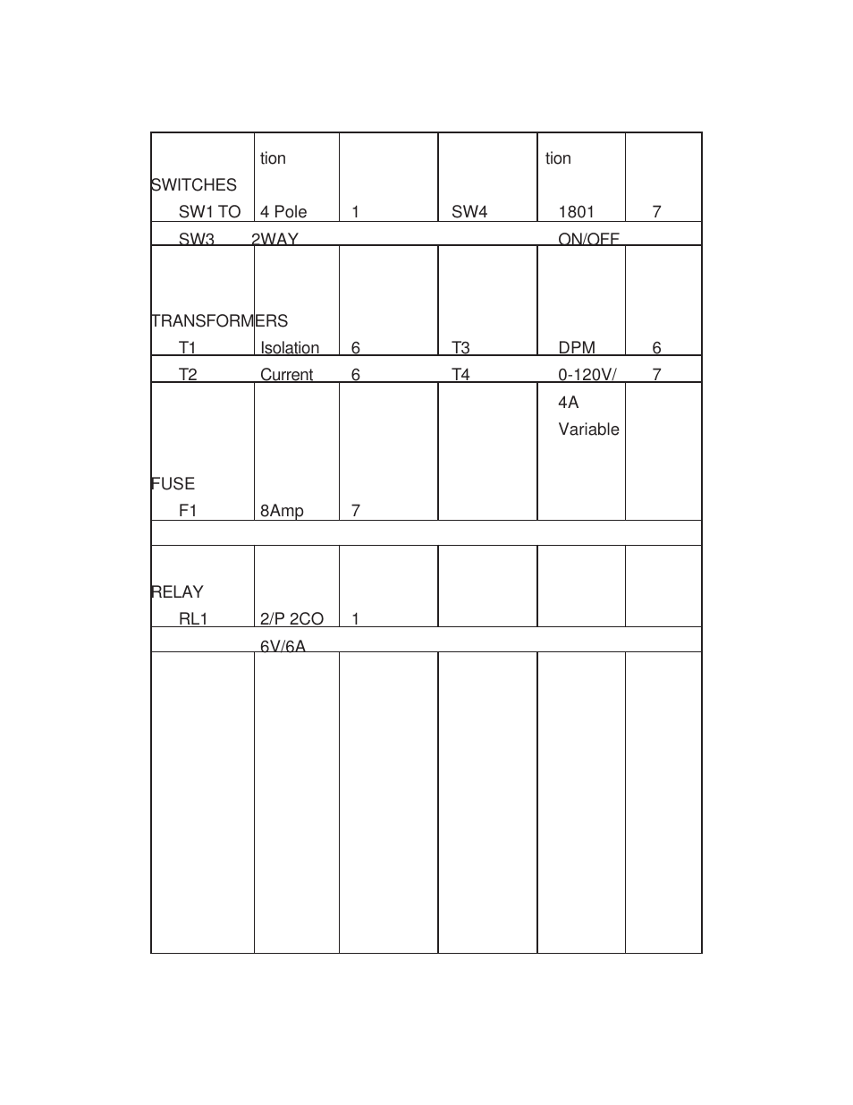 Global Specialties 1504 User Manual | Page 15 / 20