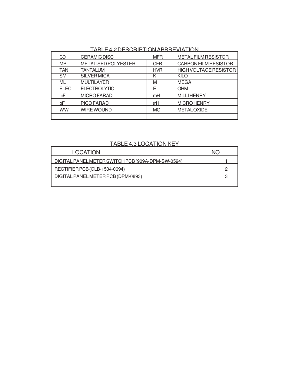 Global Specialties 1504 User Manual | Page 9 / 20