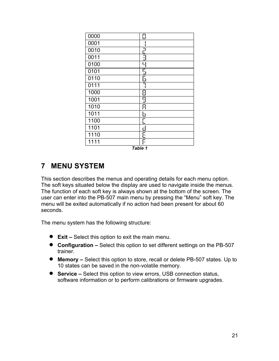 7 menu system | Global Specialties PB-507 - Manual User Manual | Page 21 / 44