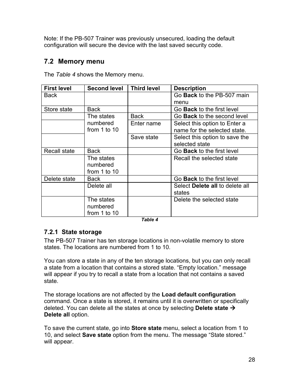 Global Specialties PB-507 - Manual User Manual | Page 28 / 44