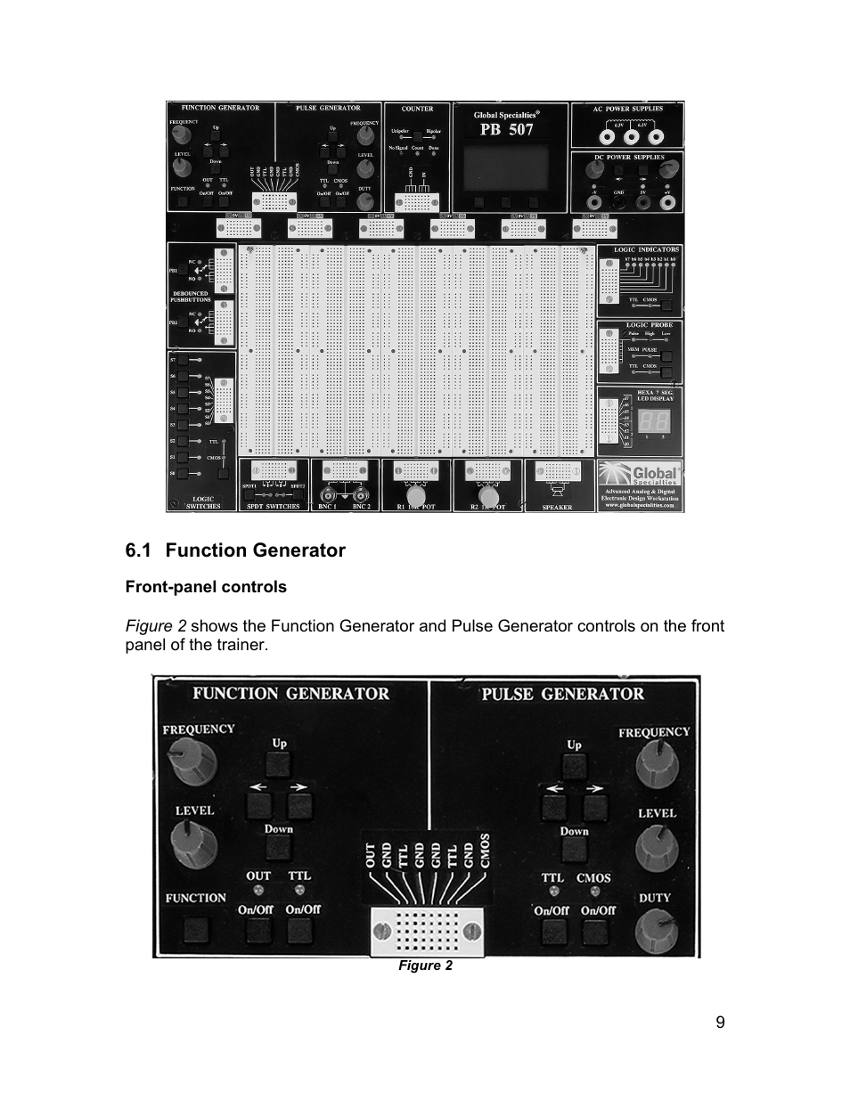 Global Specialties PB-507 - Manual User Manual | Page 9 / 44