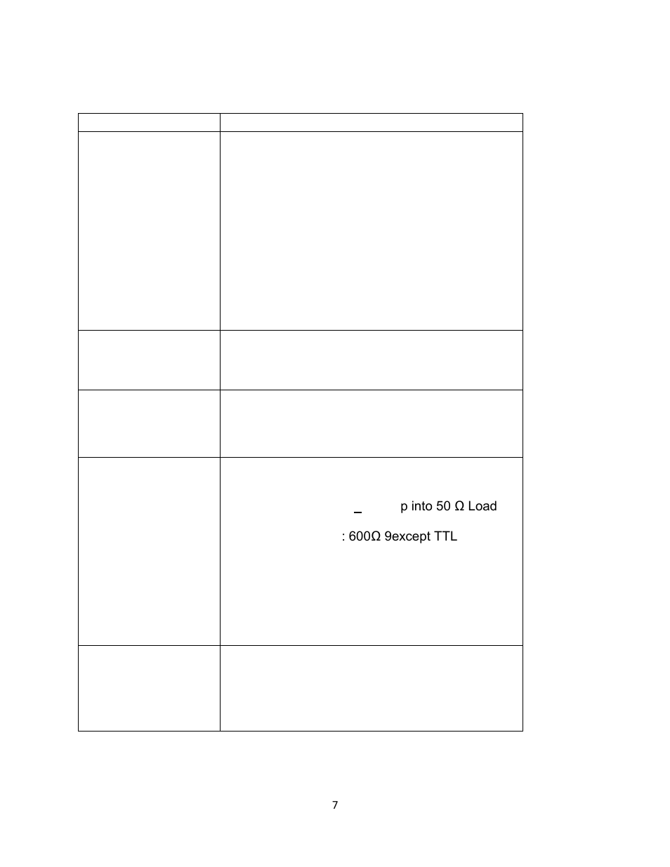 Global Specialties PB-503 - Manual User Manual | Page 7 / 15