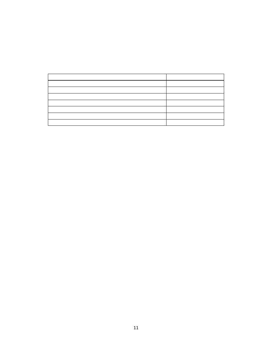 Global Specialties PB-500 - Manual User Manual | Page 11 / 12