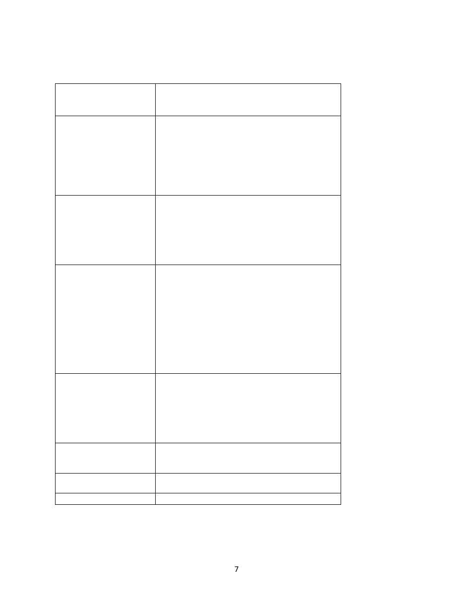 Global Specialties PB-501 - Manual User Manual | Page 7 / 11