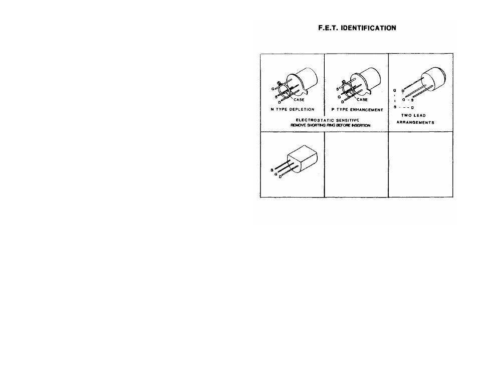 Introduction | Global Specialties PRO-S-LAB User Manual | Page 4 / 8