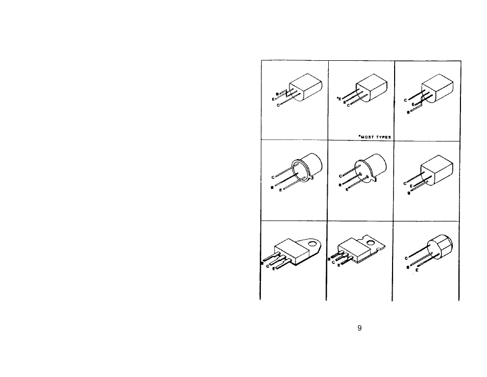 How to work with solderless breadboards | Global Specialties PRO-S-LAB User Manual | Page 6 / 8