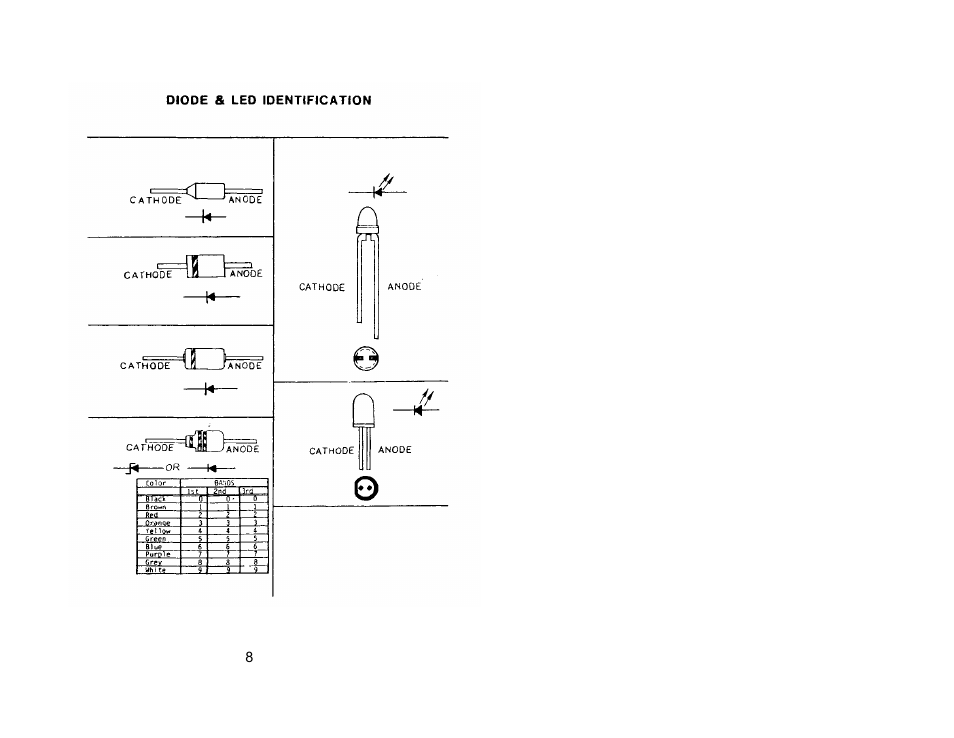 Global Specialties PRO-S-LAB User Manual | Page 7 / 8