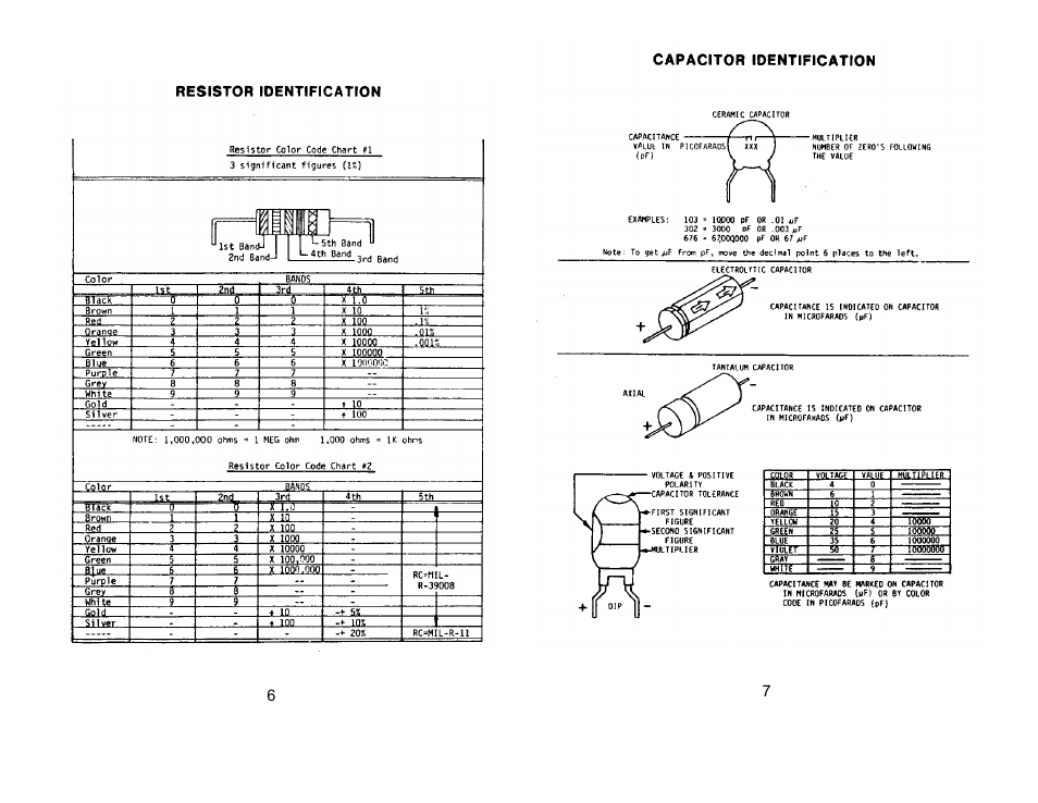 Global Specialties PRO-S-LAB User Manual | Page 8 / 8