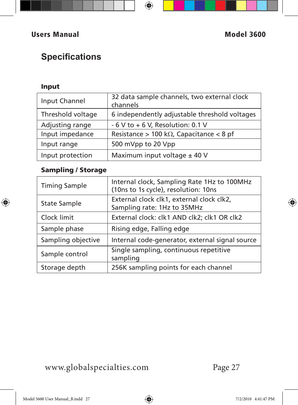 Specifications | Global Specialties 3600 User Manual | Page 32 / 37