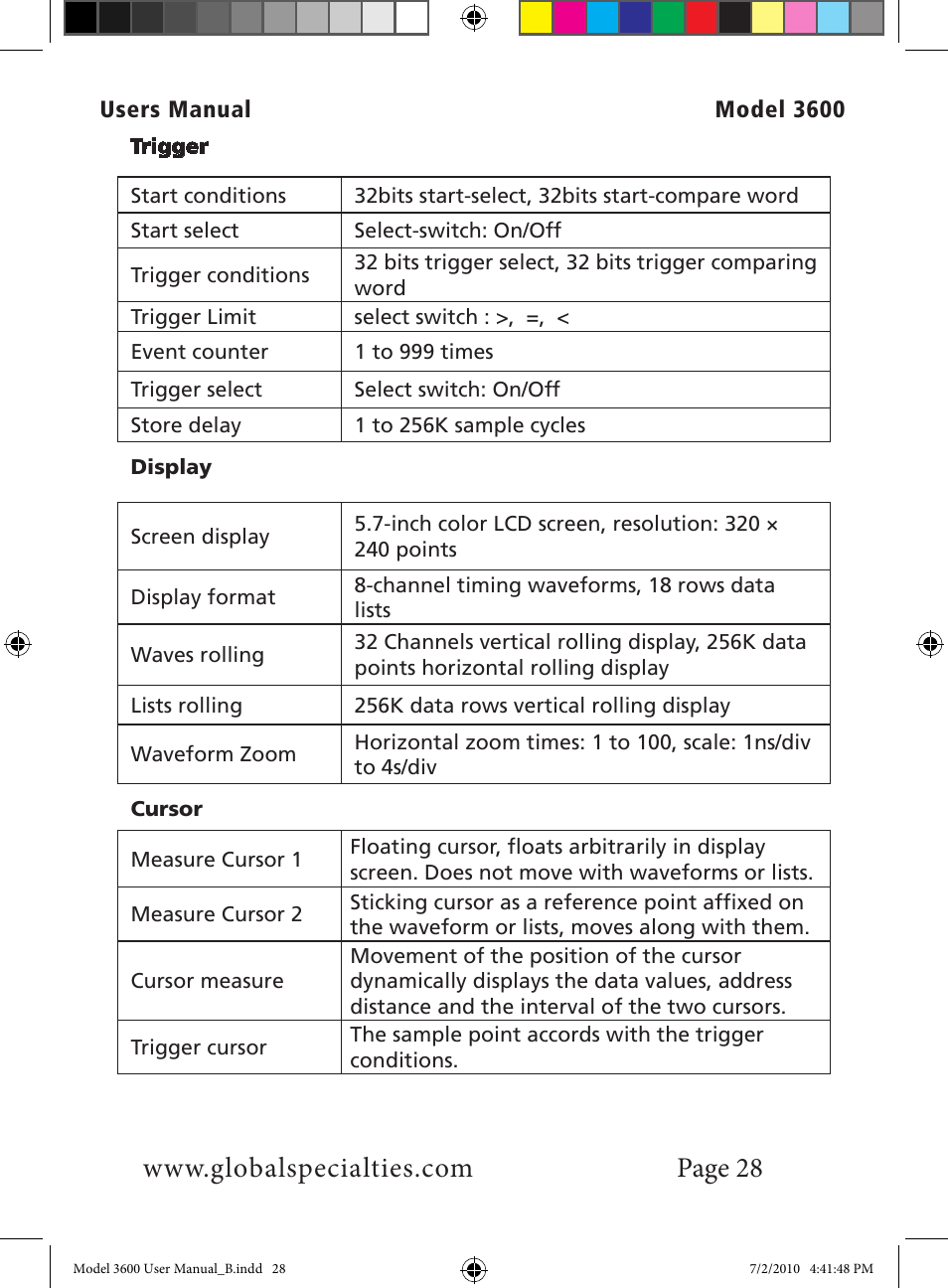 Global Specialties 3600 User Manual | Page 33 / 37