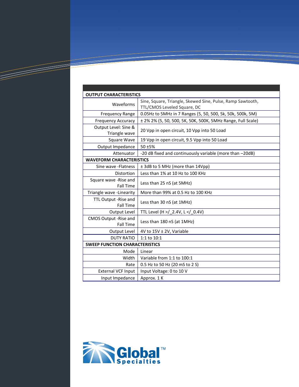 Test equipment, Specifications | Global Specialties 4005 - Data Sheet User Manual | Page 2 / 3