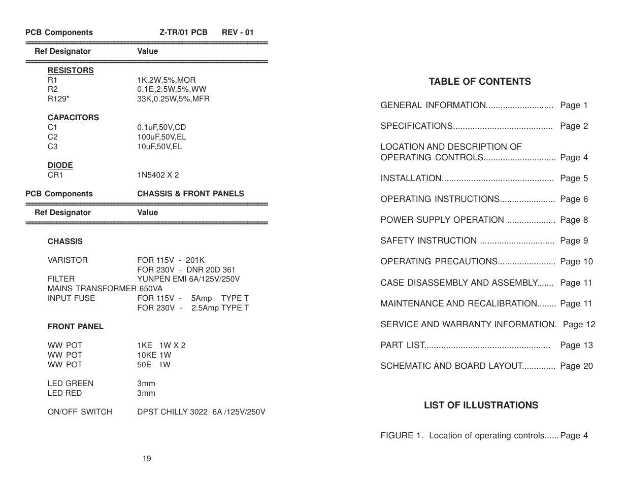 Global Specialties 1332A User Manual | Page 2 / 11