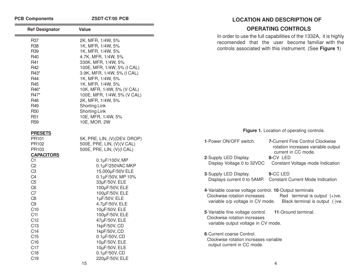 Global Specialties 1332A User Manual | Page 6 / 11