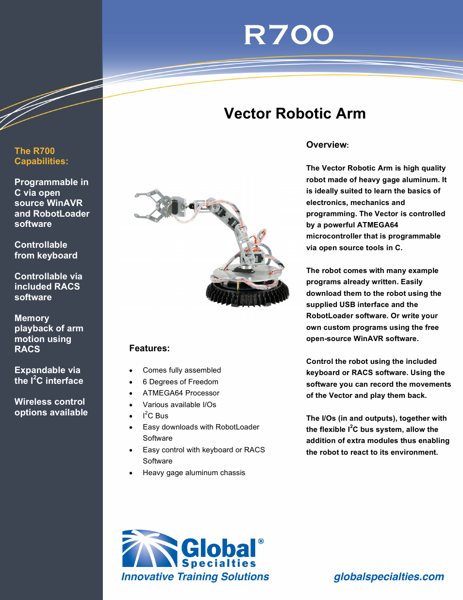 Global Specialties R700 User Manual | 2 pages